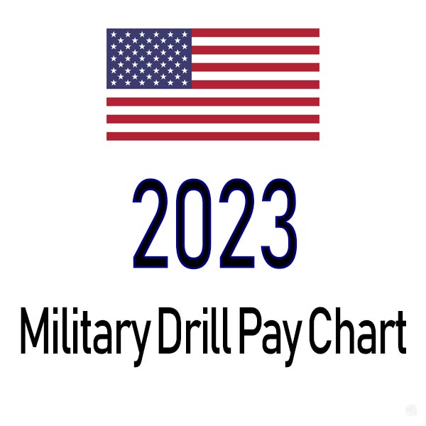 2023 Guard Reserve Pay Chart