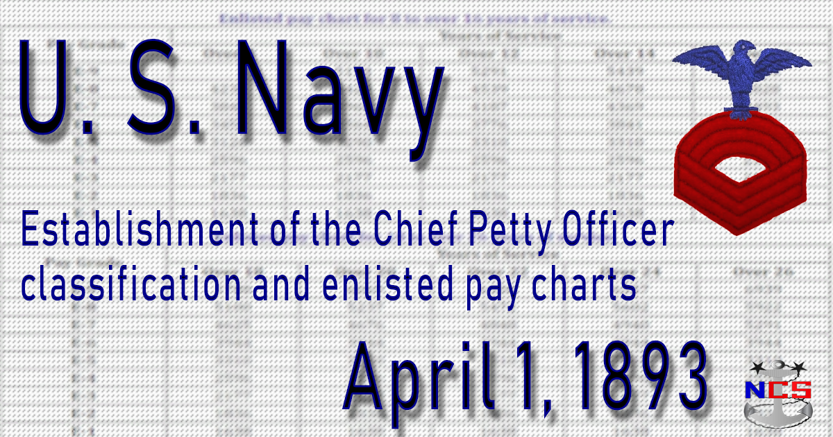 enlisted pay