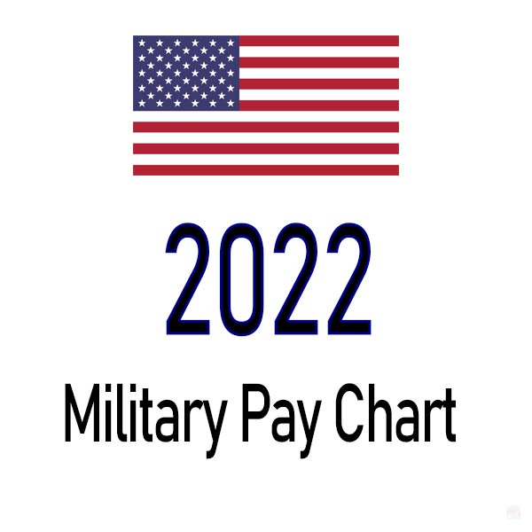 2022 Military Pay Chart 2 7 All Pay Grades 