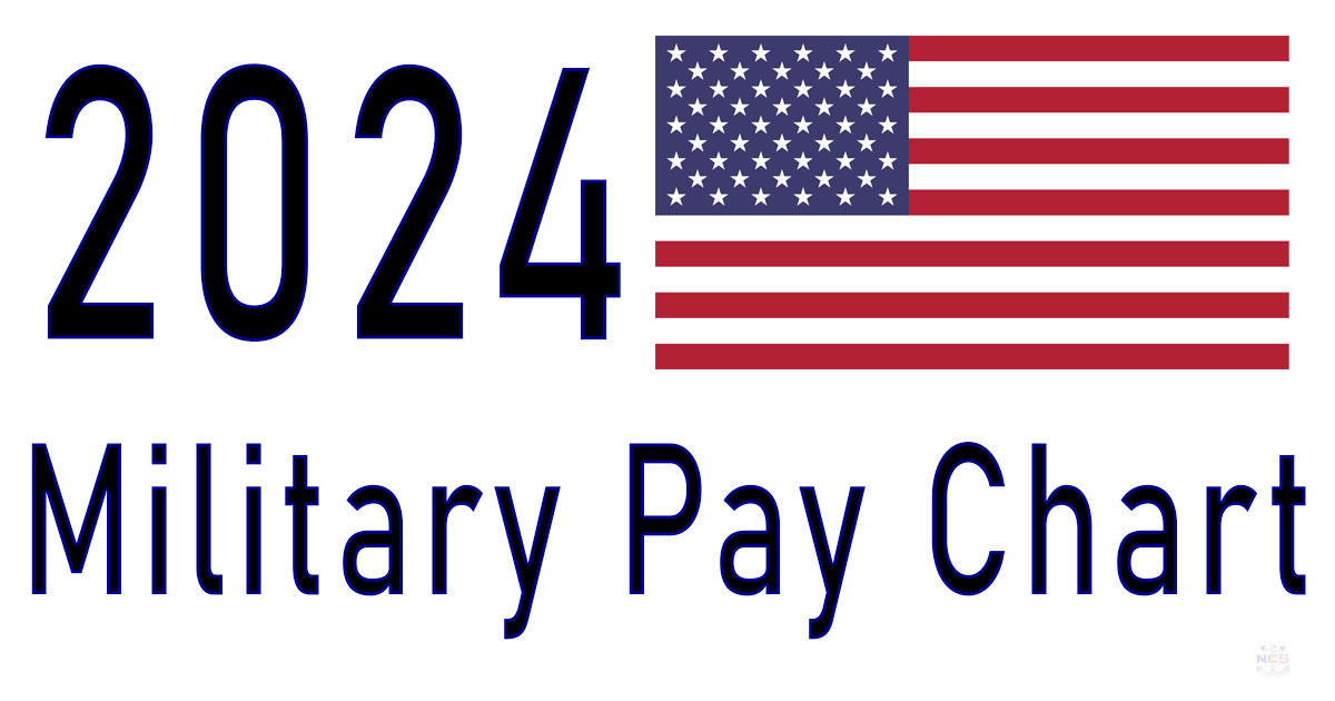 Military Pay Chart 2024 Drill