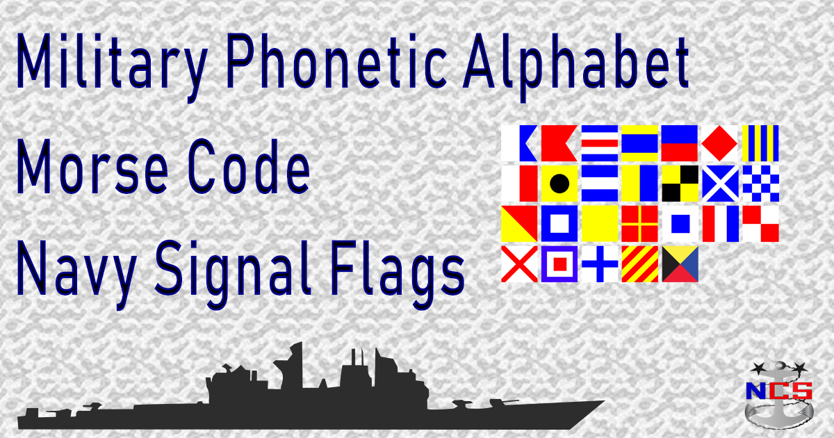 Military Alphabet Flags