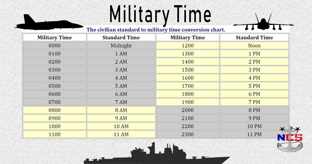 military time to standard calculator