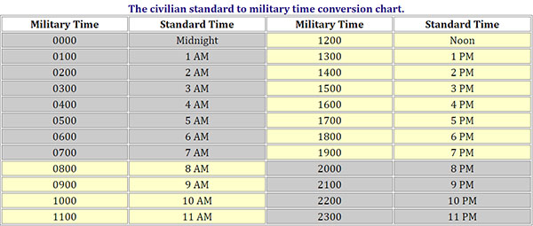 military time to standard time converter